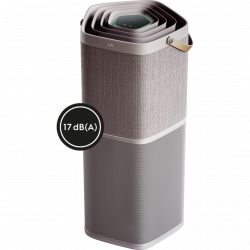 Produtos complementares AEG AX91-604GY