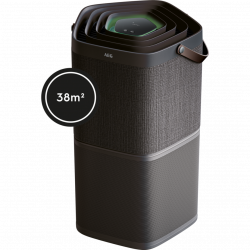 Produtos complementares AEG AX91-404DG