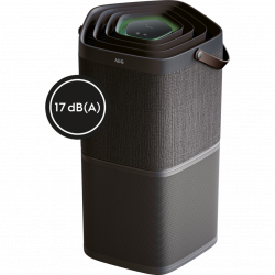 Produtos complementares AEG AX91-404DG